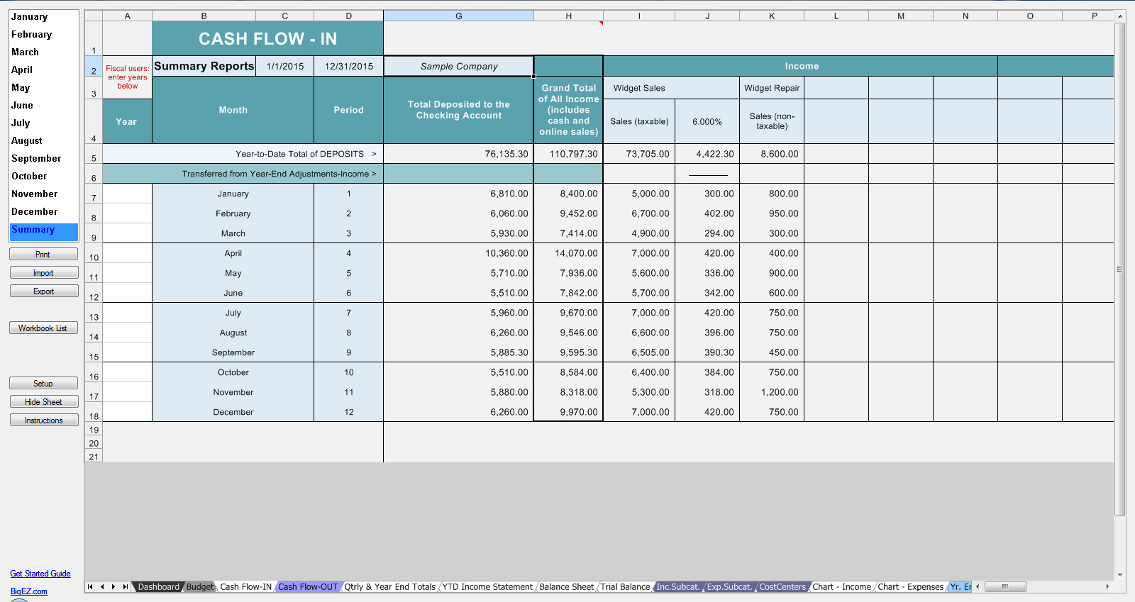 Cash Flow In Report
