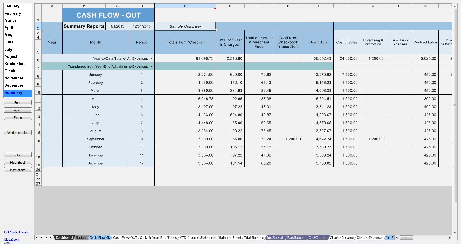Cash Flow Out Report